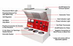 Large Italian Plating Machine System with HEPA Exhaust Hood