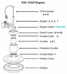 Yasui K3 UP: Gold Casting Machine
