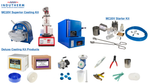 Indutherm MC 20 V Casting Kit With Optical Pyrometer
