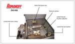 KWS KG 100 - Automatic Flask Unbedding and Cleaning Machine