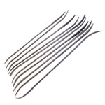 File Sets - Riffler