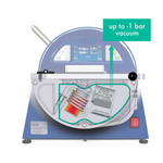 Indutherm MC 20 V: Tabletop Vacuum-Pressure Casting Machine
