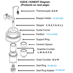 Yasui K2 NEXT 10 KW: Gold Casting Machine