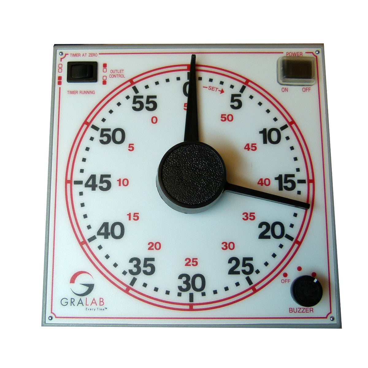 Temporizador de 60 minutos Romanoff Investing