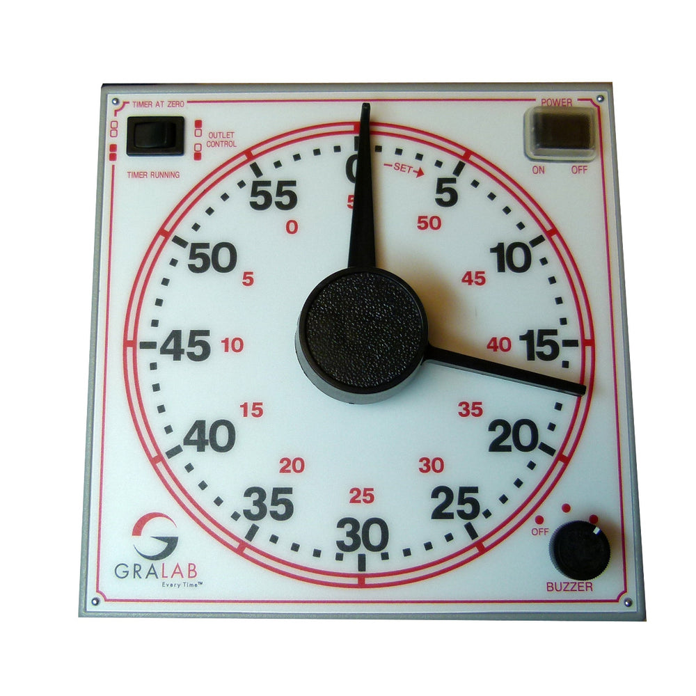 Romanoff Investing 60-Minute Timer