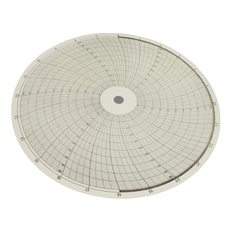 Honeywell 2000 Degree Chart - 10 5/16"