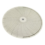 Honeywell 2000 Degree Chart - 10 5/16"