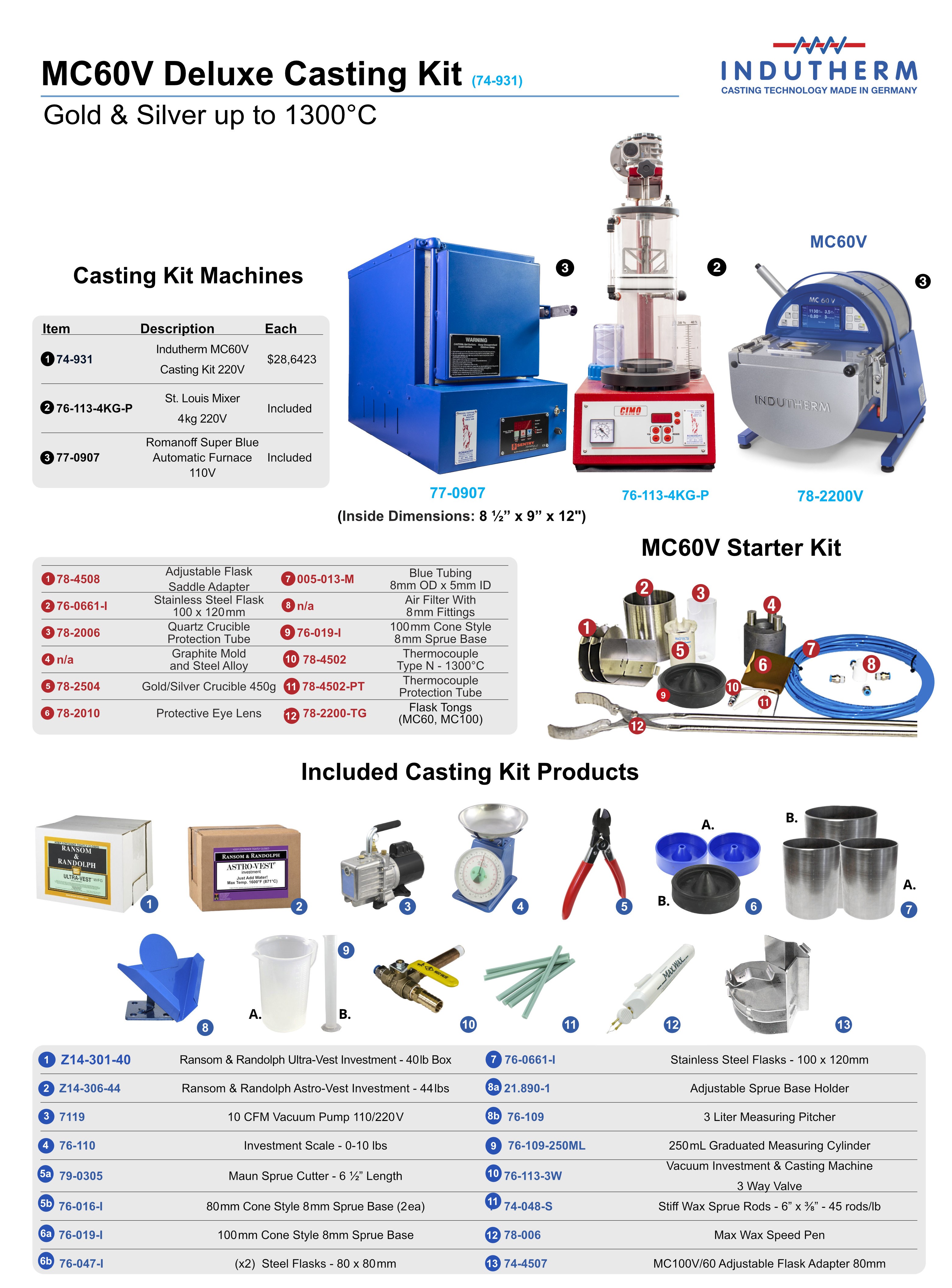 Indutherm MC60V Casting Kit Product List