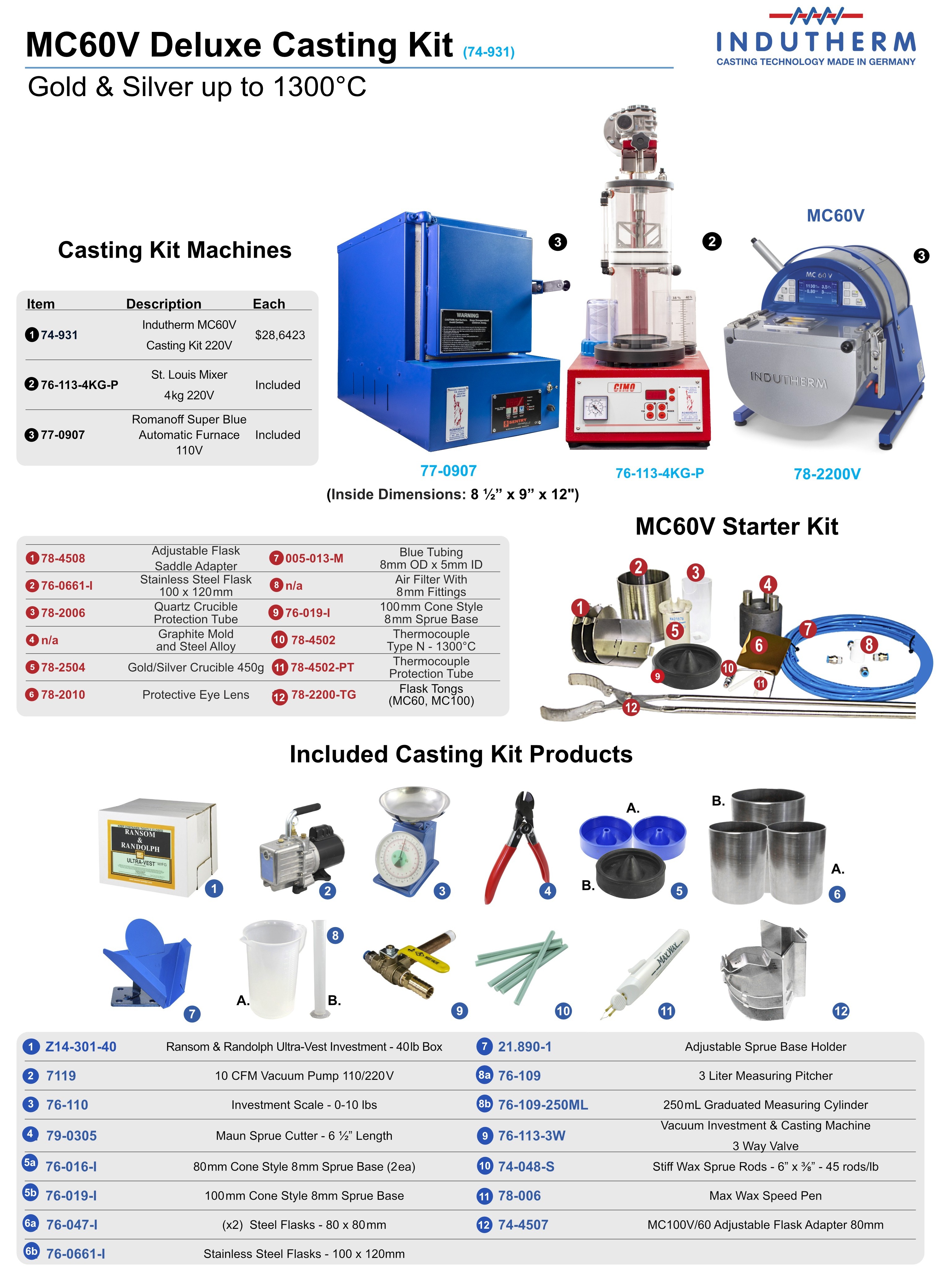 Indutherm MC60V Casting Kit Product List