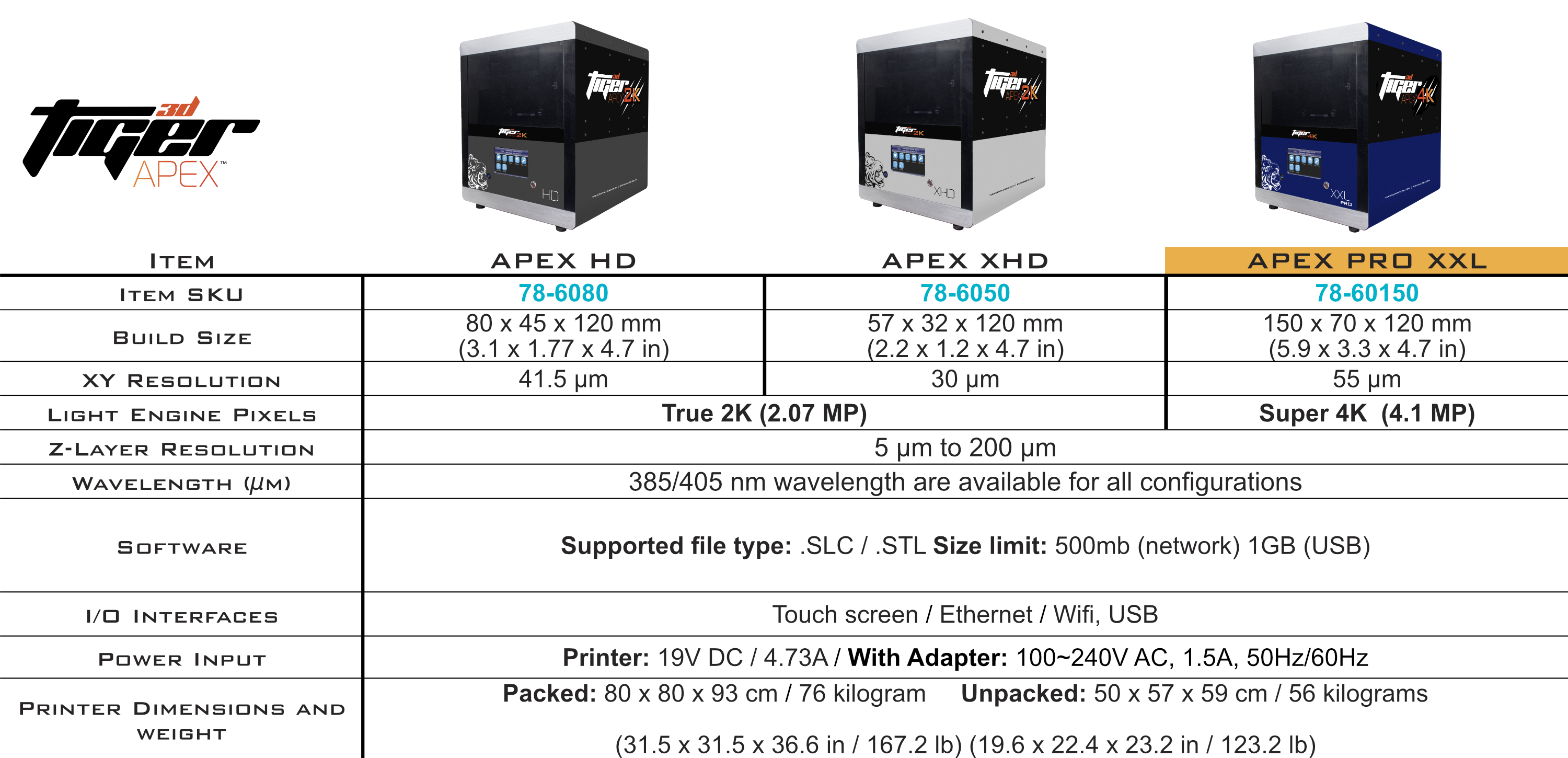 Tiger3D APEX 4k - XHD PRO