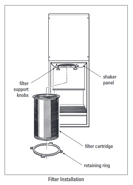 Torit Filter Replacement